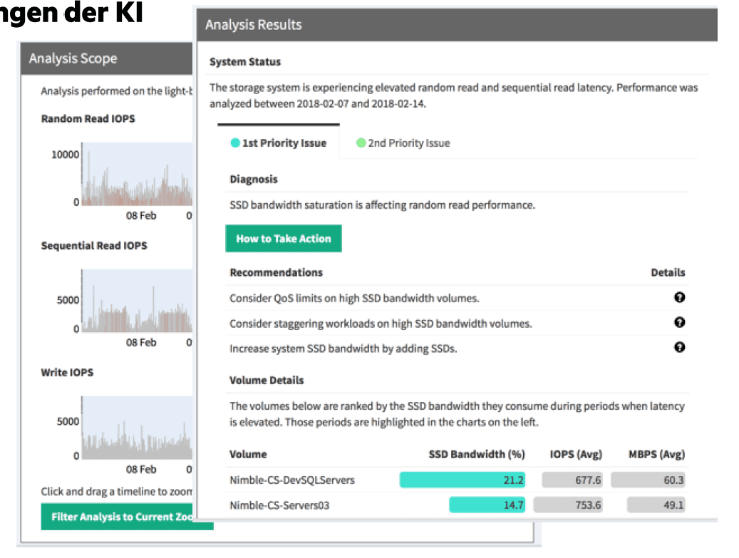 ACP HPE Nimble Storage All Flash Arrays