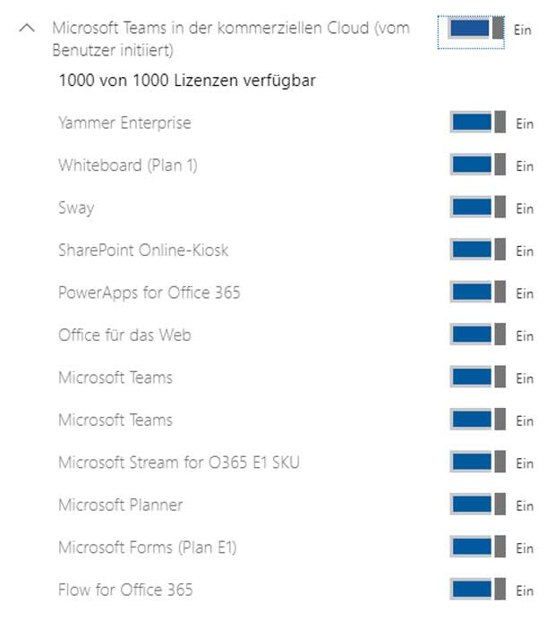 Optionen für Produktlizenzen Microsoft 365