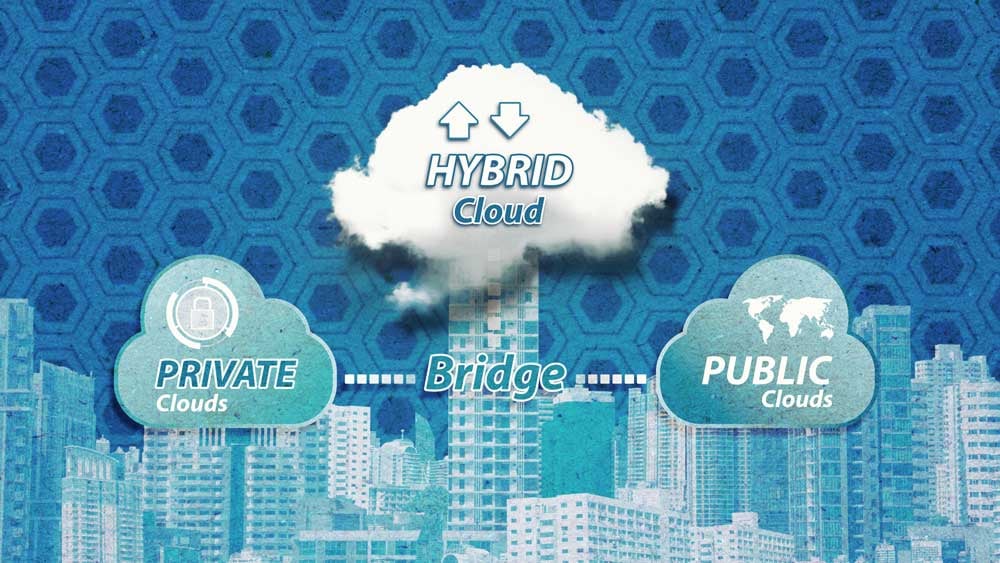 Hybrid IT kombiniert Private Clouds und Public Clouds
