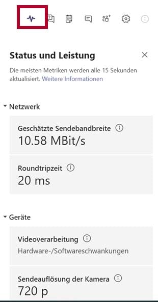 Status- und Leistungsübersicht MS Teams