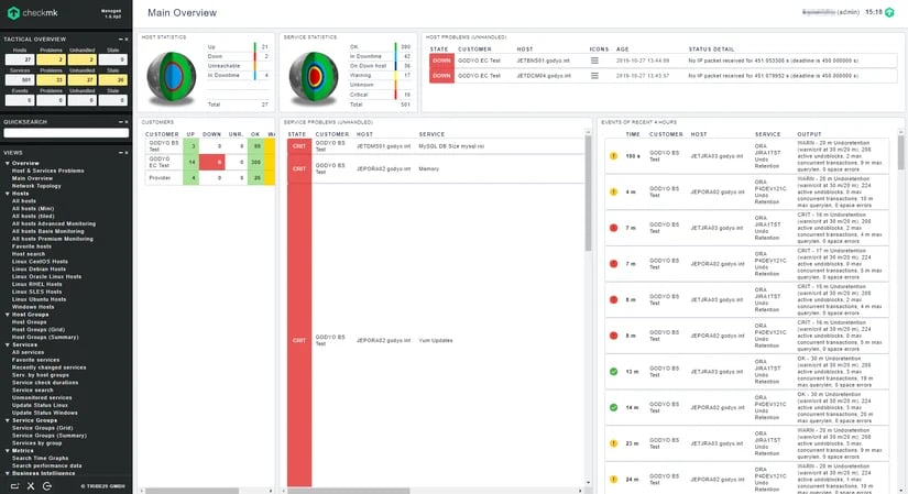 Portfolio | Monitoring | Checkmk_Basismonitoring