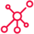 ACP Icon - Komplexität