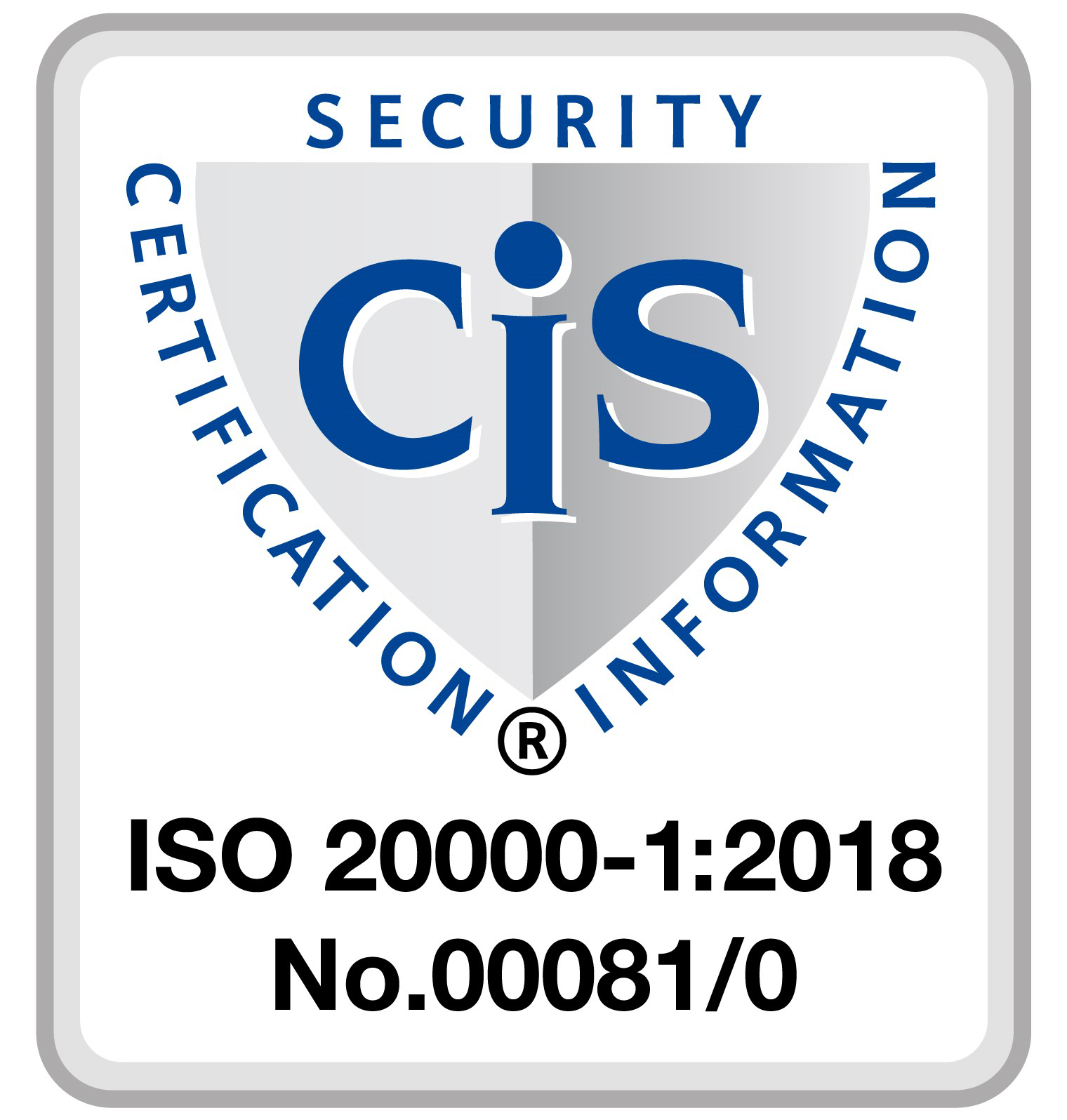 ISO20000