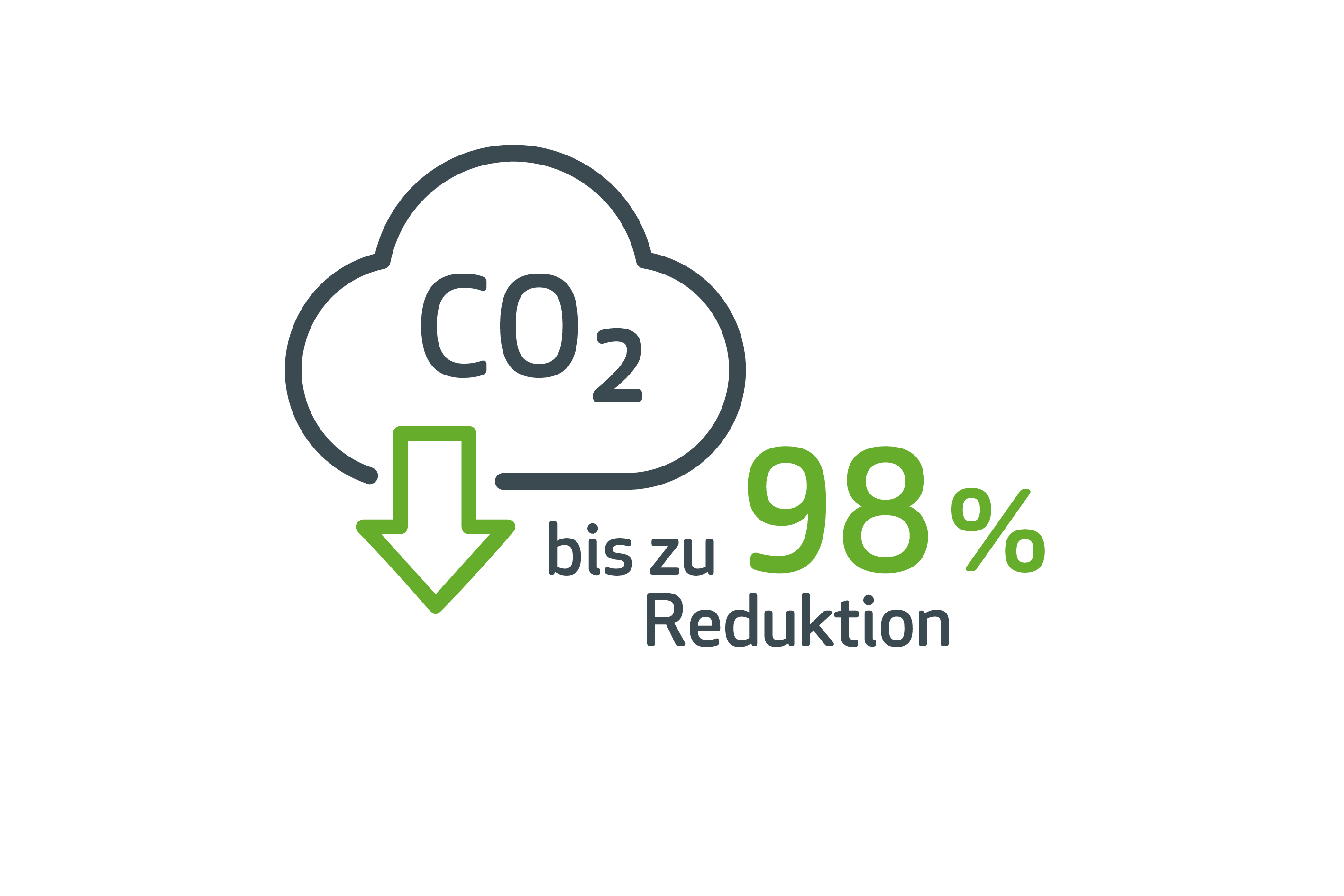ACP_Infografiken_Green_Cloud_RZ_3