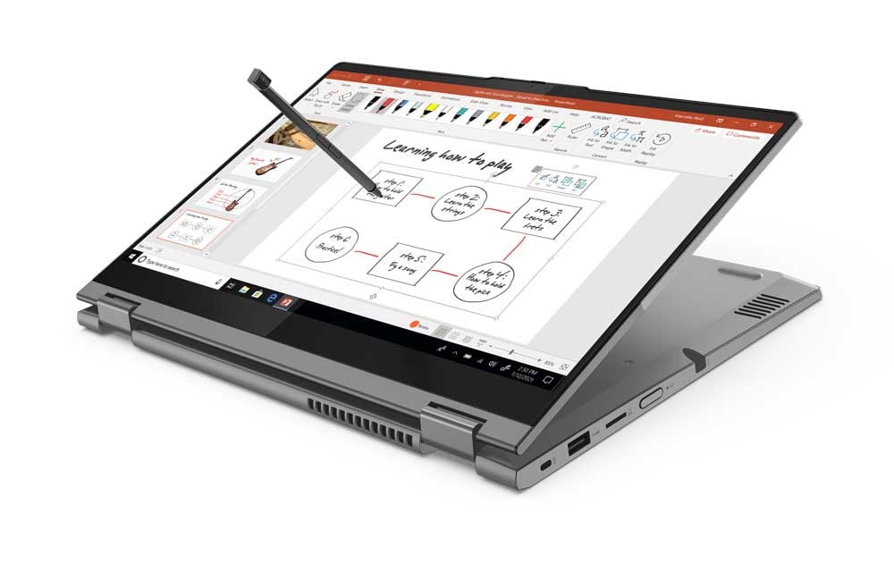 ThinkBook 14s Yoga