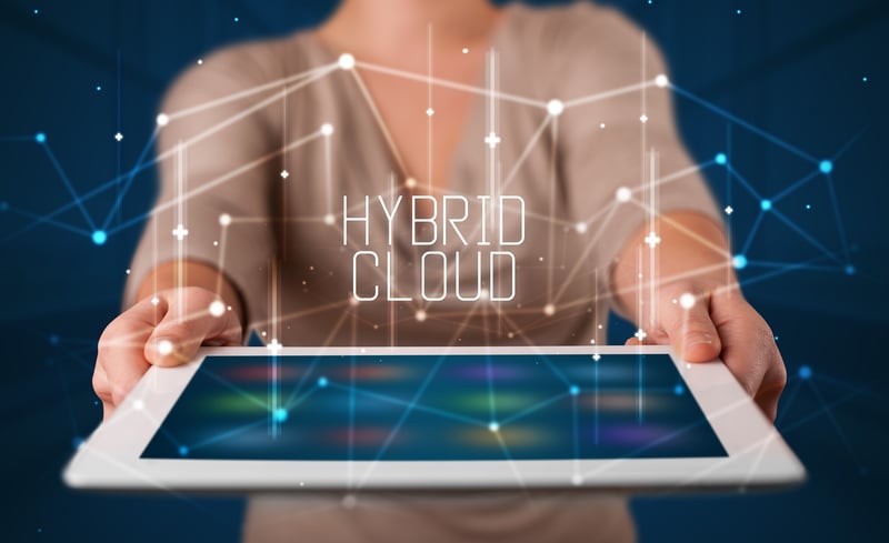 Bild Blogbeitrag Win11-HybridCloud