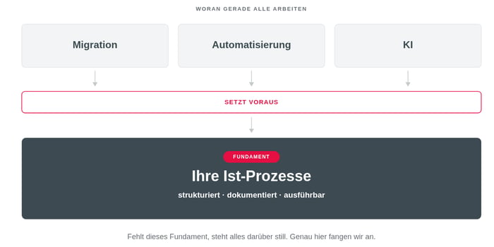 Bild-2