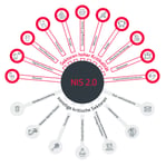 NIS2 grafik - weißer hintergrund