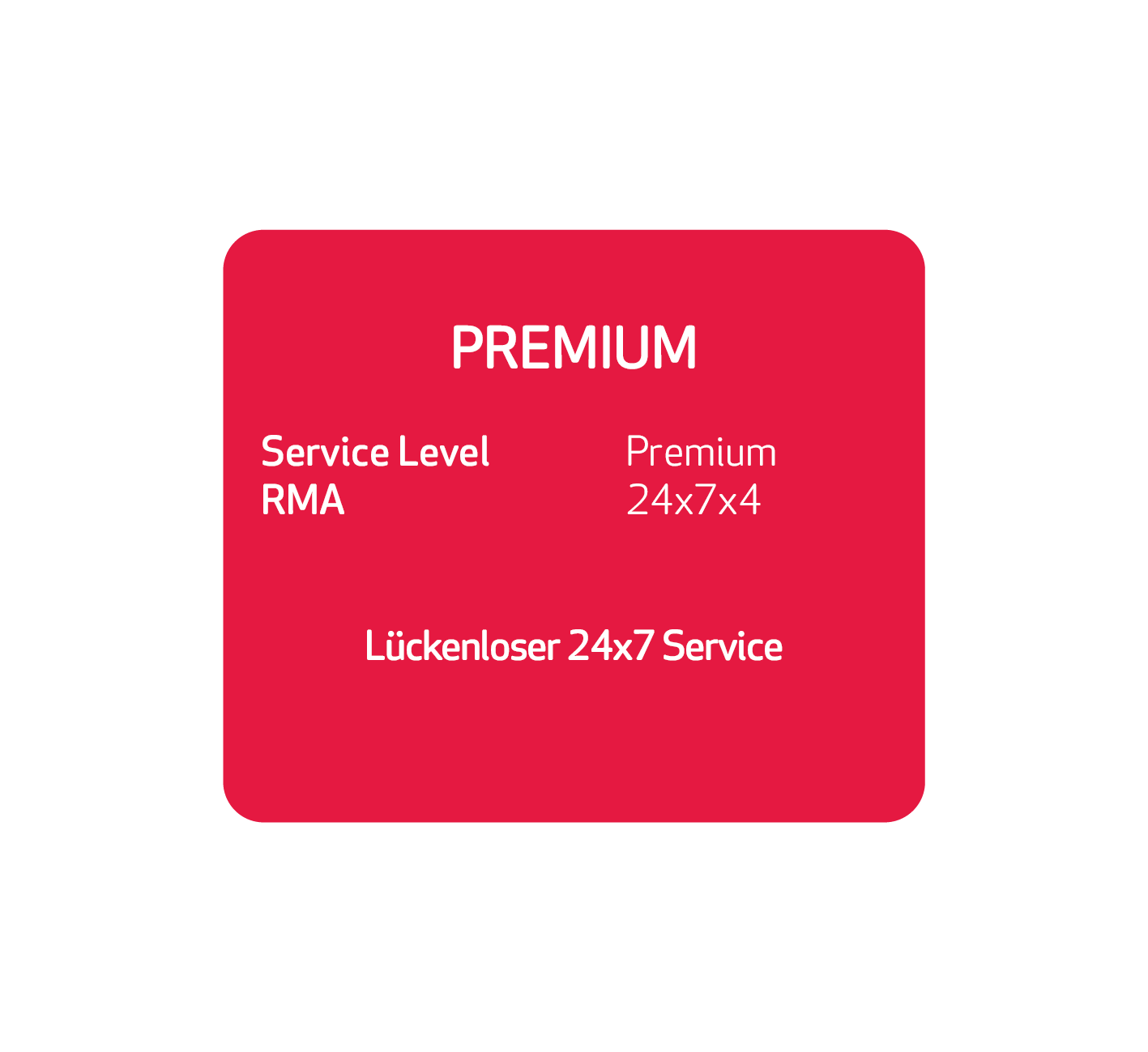 Grafik SD Wan aaS_1