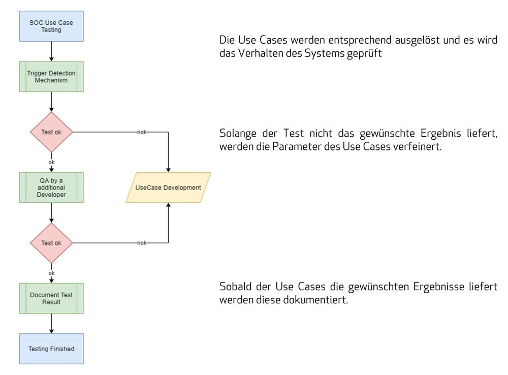 gesamt-web