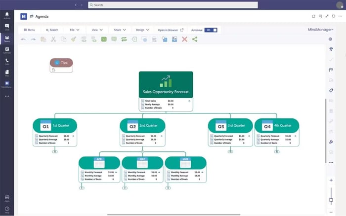 MindManager Integration für Microsoft Teams. | ACP Blog.