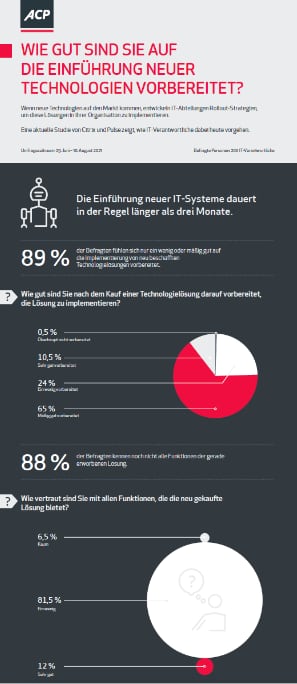 einführung-technologien-infografik-web