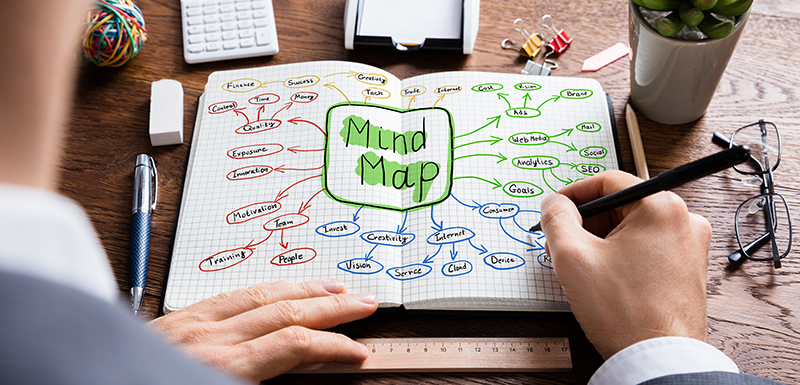  Mind-Mapping zählt zu den beliebtesten Kreativitätstechniken weltweit.