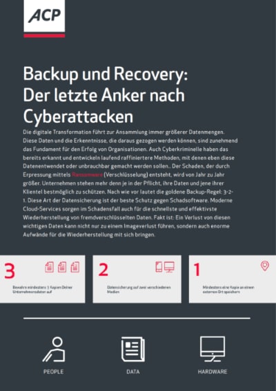 Backup und Recovery: Der letzte Anker nach Cyberattacken