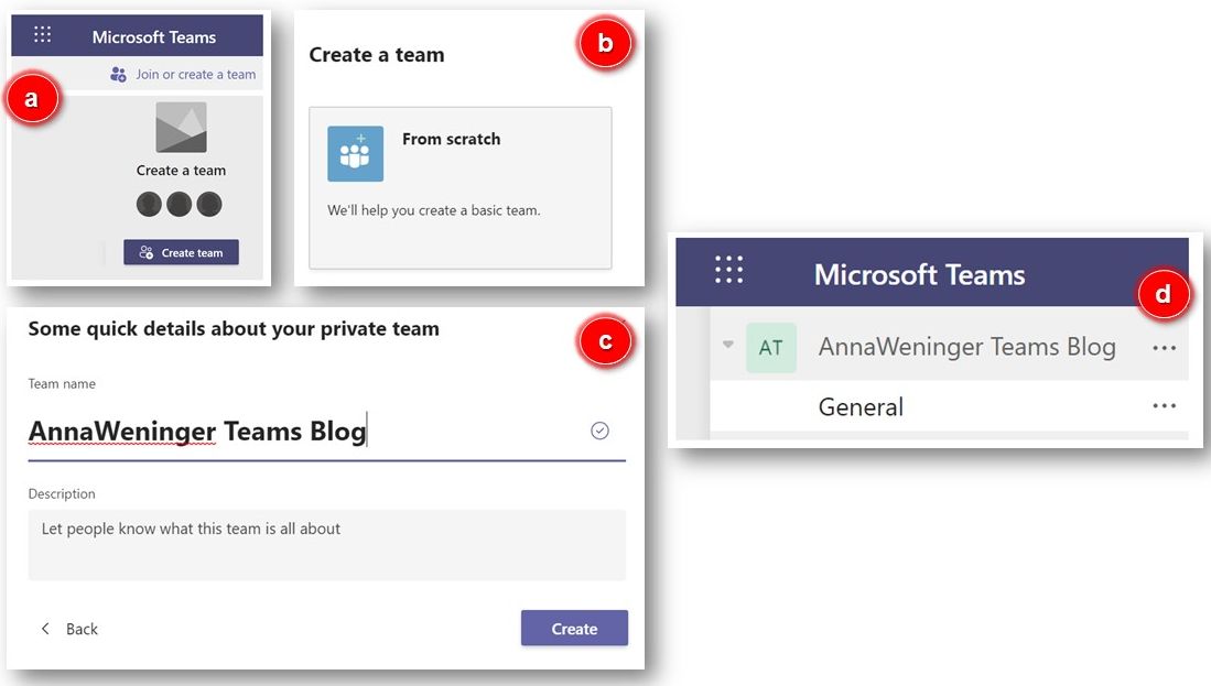Jedes Team ist de facto eine Microsoft 365-Gruppe mit verknüpften Services